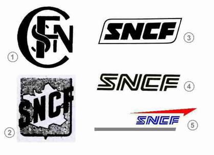 Sncf_historique_logo
